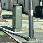 Illegal Postings at Intersection Of Golden Gate Ave & Masonic Ave
